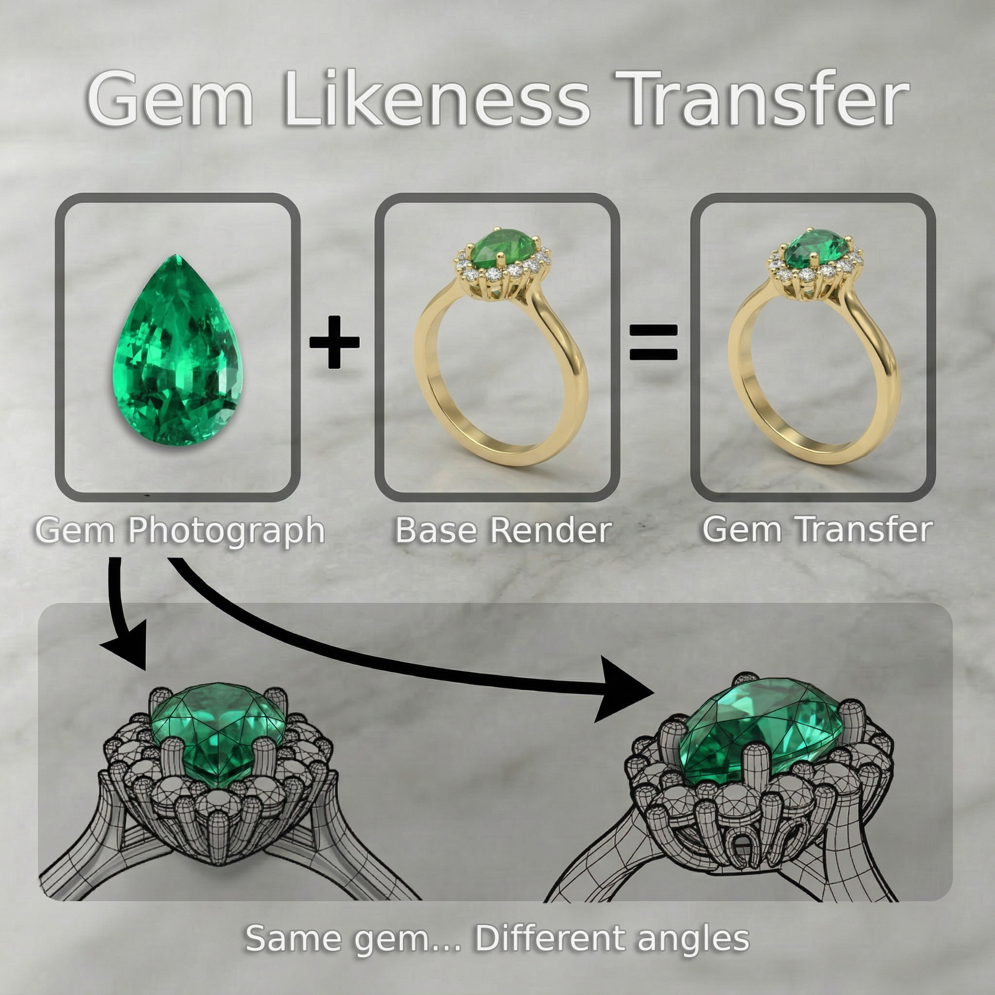 Underlying wireframe